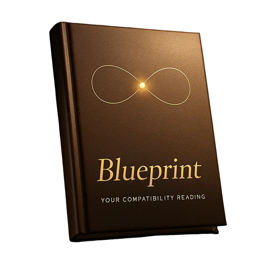 Compatibility cover